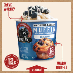 Blueberry Minute Muffin